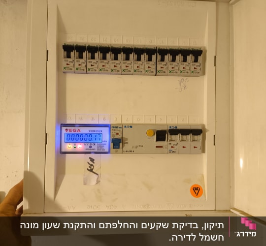 לוח חשמל עם מפסקים ומונה דיגיטלי